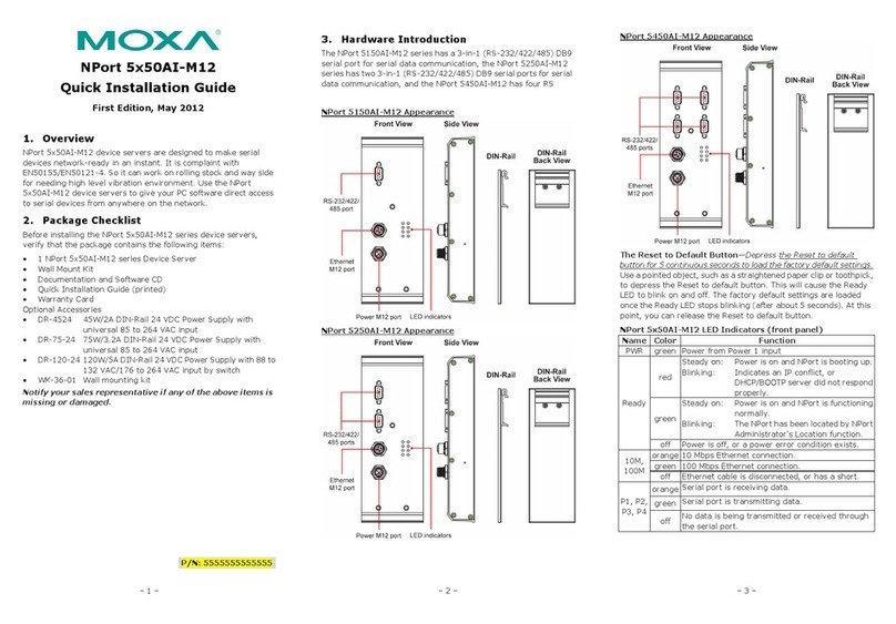 Moxa Technologies NPort 5150AI-M12 User manual
