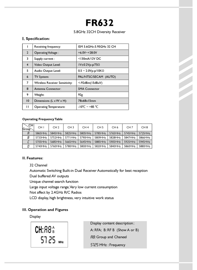 Hyperion FR632 manual