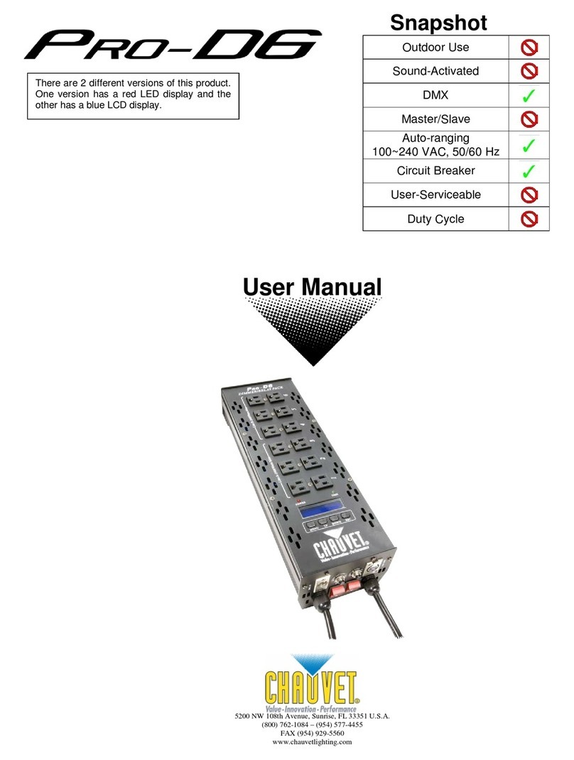 Chauvet Pro-D6 user manual