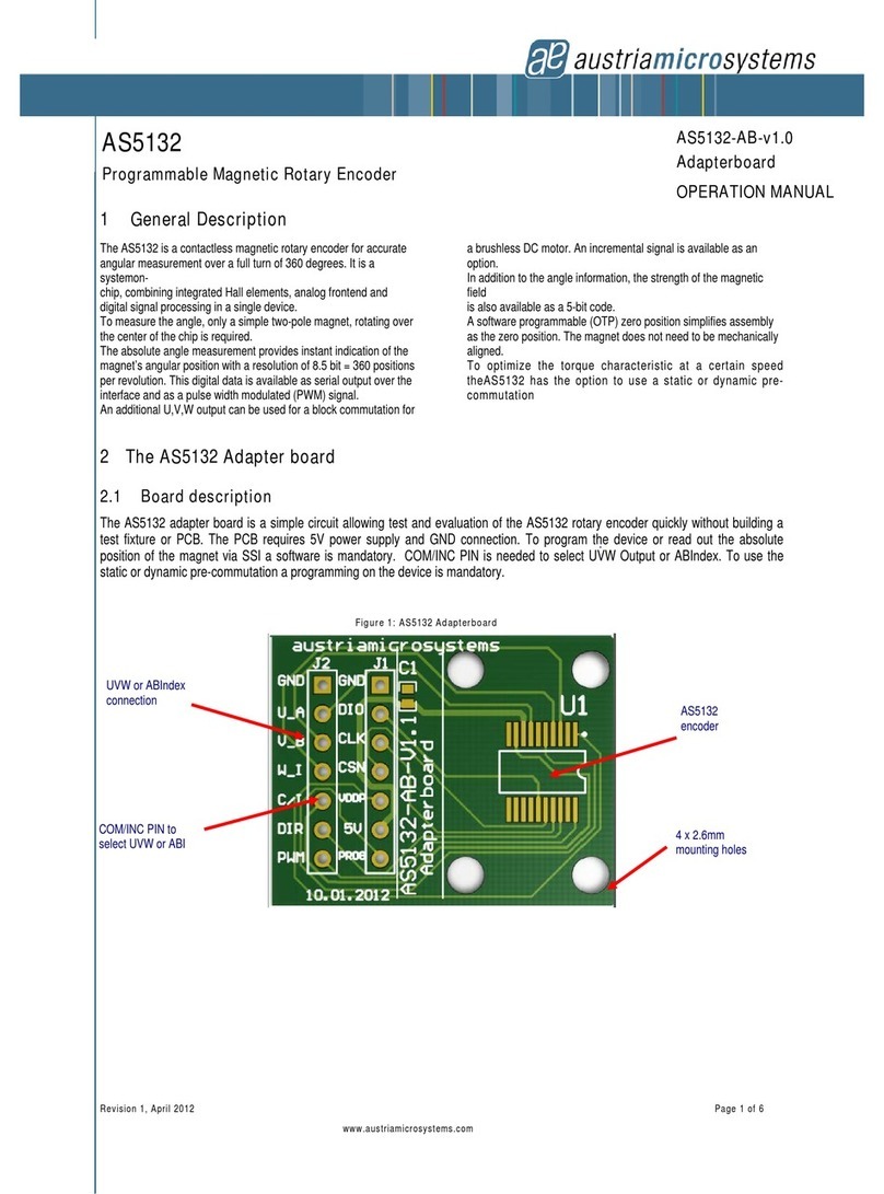 austriamicrosystems AS5132 User manual
