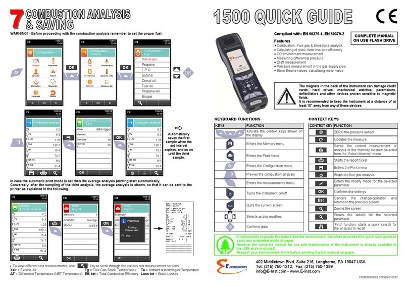 E Instruments 1500 User manual