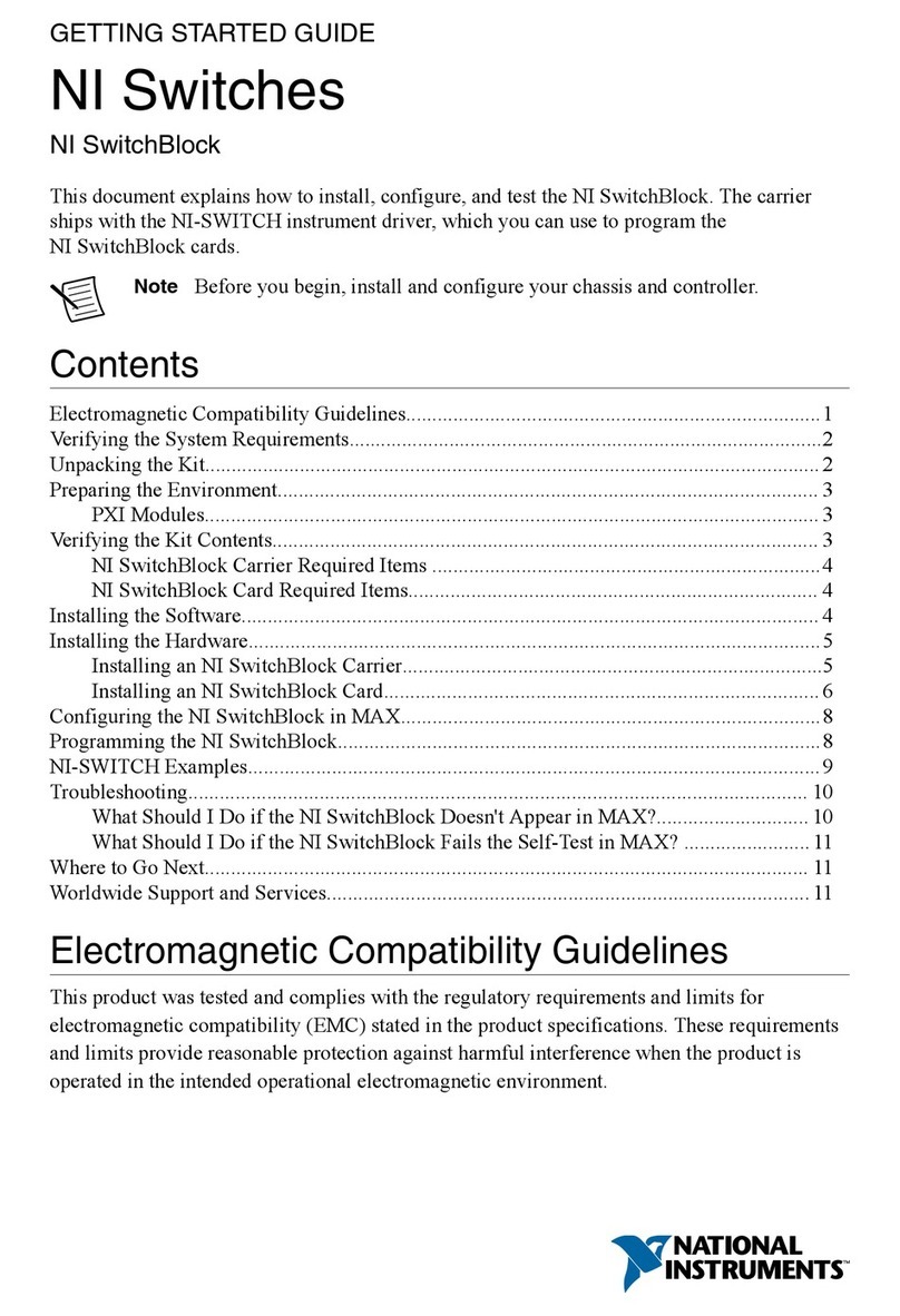 National Instruments SwitchBlock User manual National Instruments SwitchBlock User manual