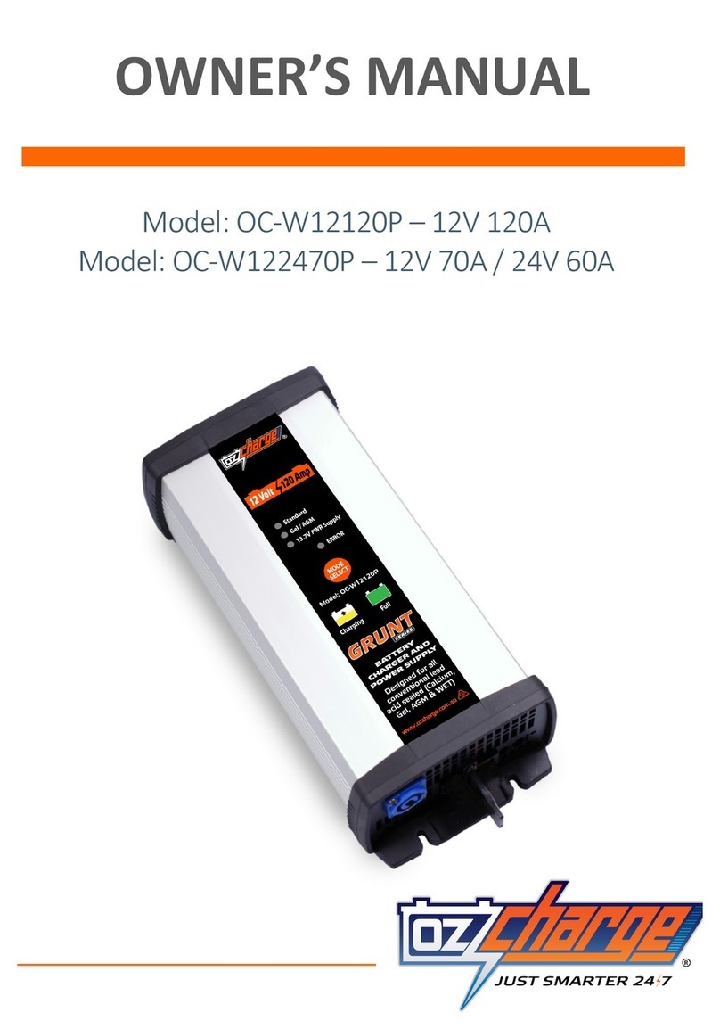 OzCharge OC-W12120P owner's manual