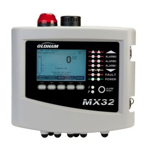 Oldham MX 32 User manual