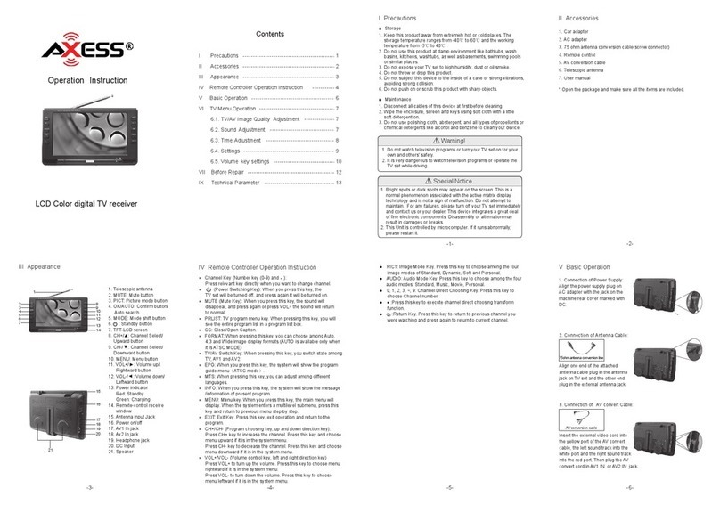 Axess JV-TSV913A Technical manual