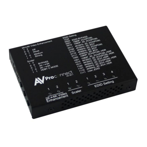 AVProConnect AC-SC1-AUHD user manual