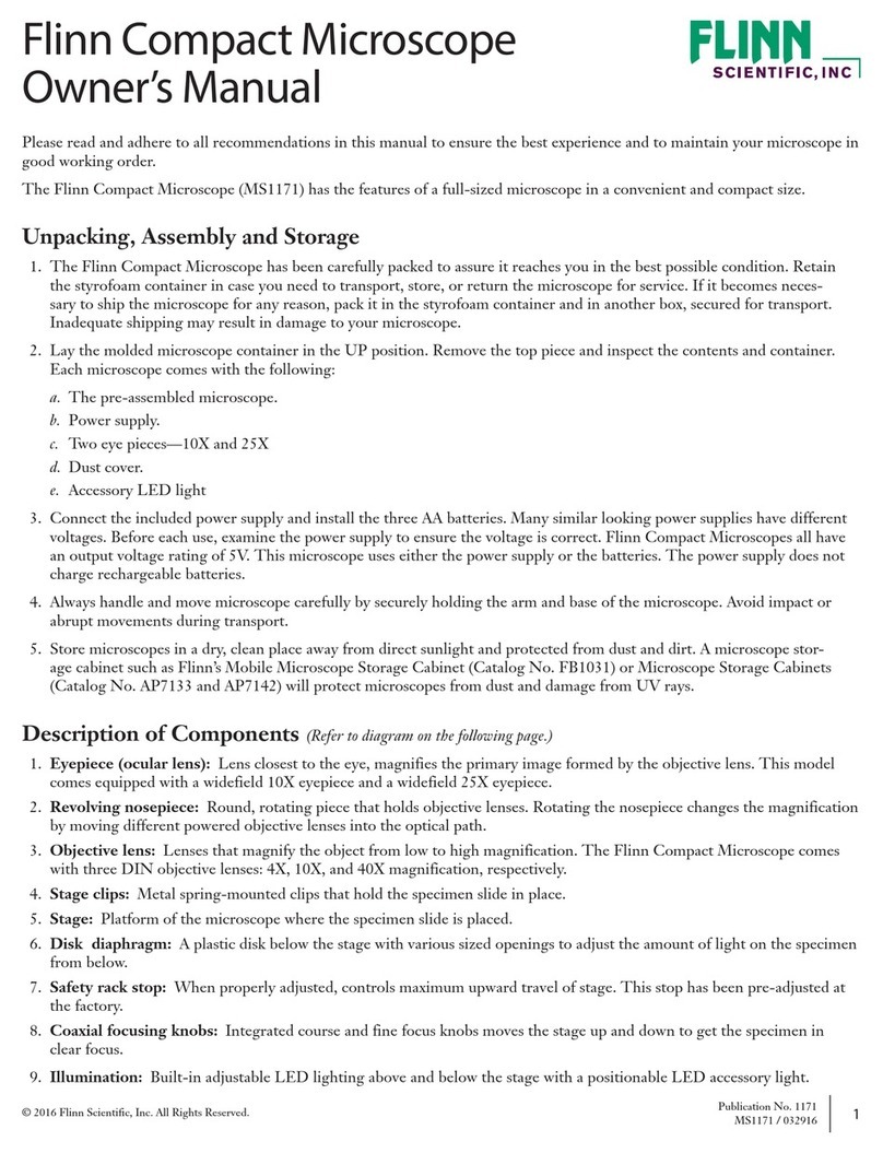 Flinn MS1171 User manual