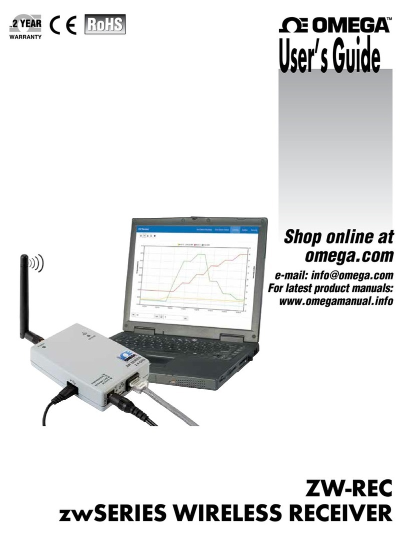 Omega ZW-REC User manual