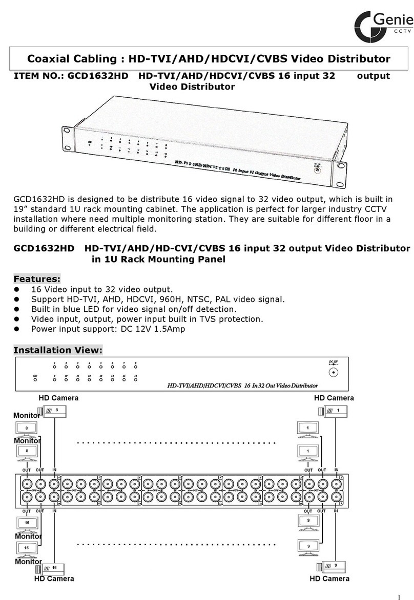 Genie CCTV GCD1632HD quick start guide