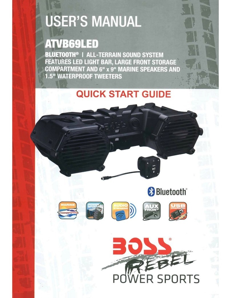 Boss Audio Systems ATVB69LED quick start guide