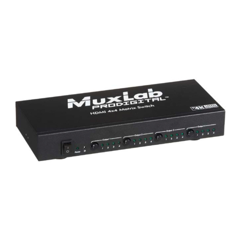 MuxLab 500440 User manual MuxLab 500440 User manual
