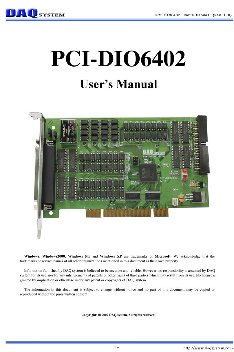 DAQ system PCI-DIO6402 User manual