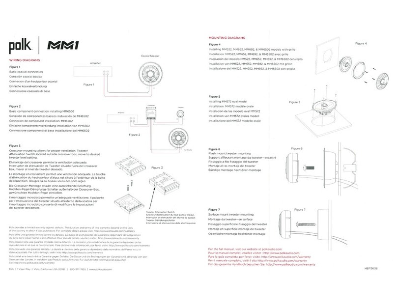 Polk Audio MM522 Manual Polk Audio MM522 Manual