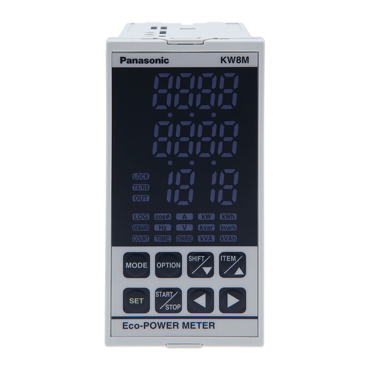 Panasonic KW8M User manual