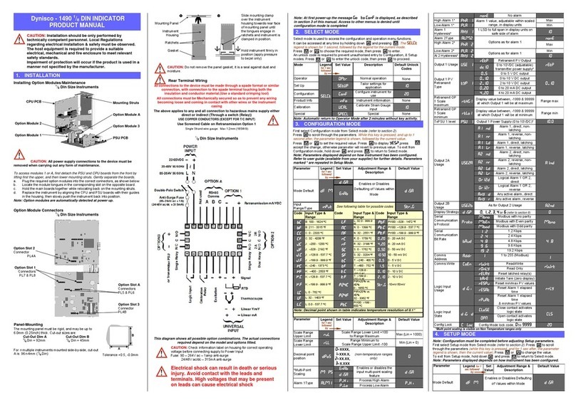Dynisco 1490 User manual