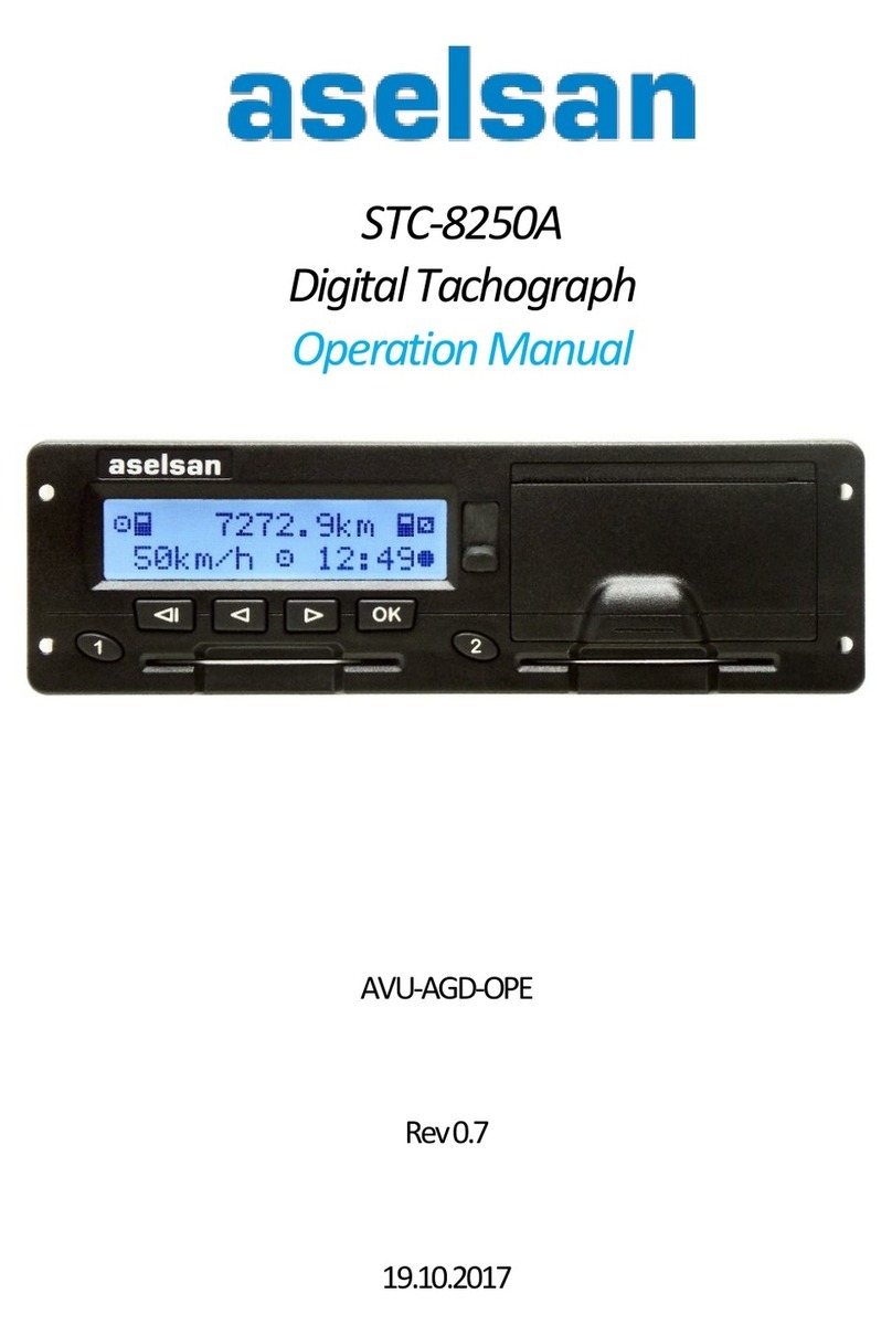 ASELSAN STC-8250A Operation manuals