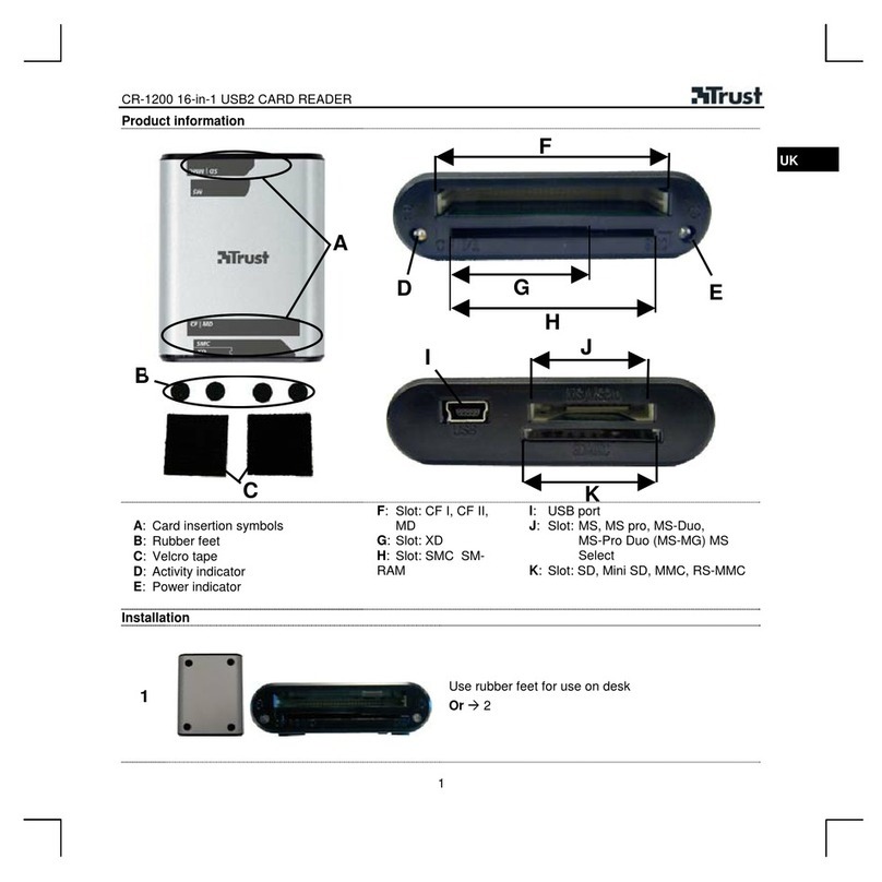 Trust CR-1200 User manual