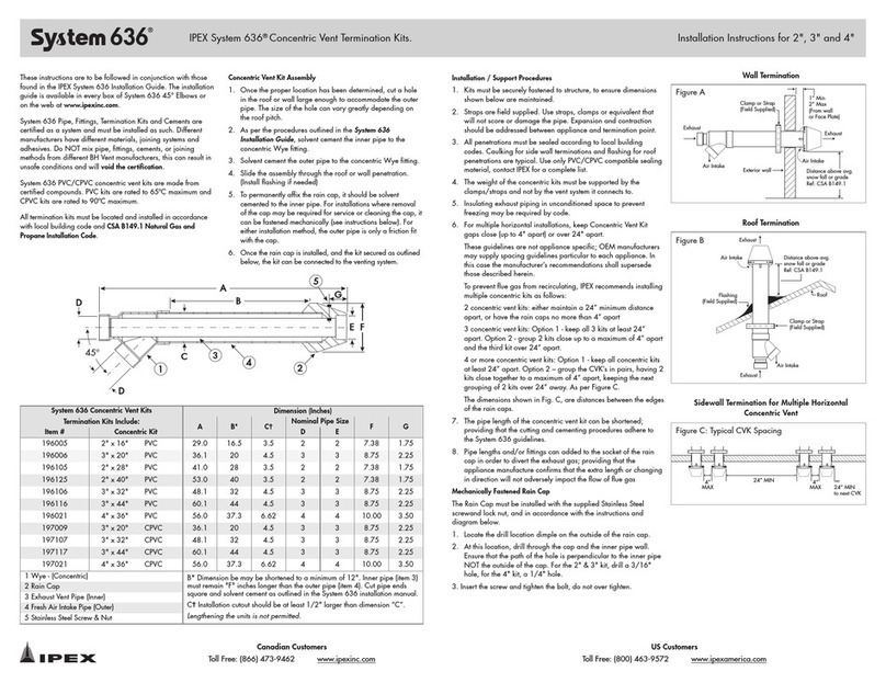 IPEX 196005 installation guide