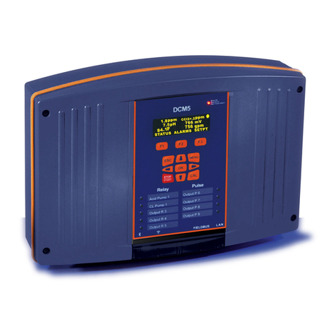 ProMinent DCM 5 Series User manual