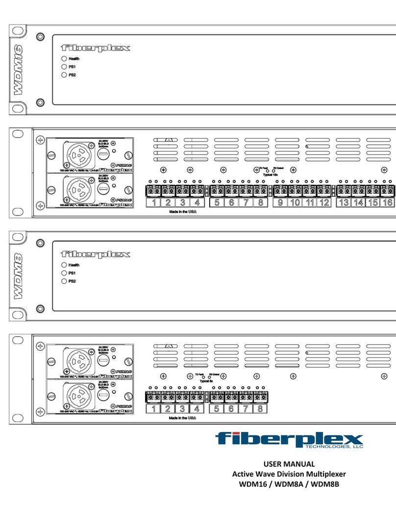 Fiberplex WDM16 User manual