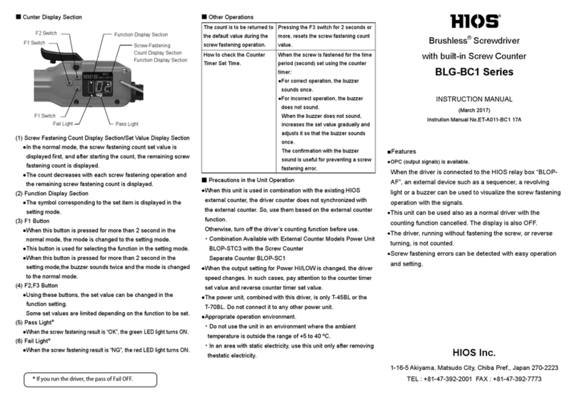 HIOS BLG-BC1 Series User manual