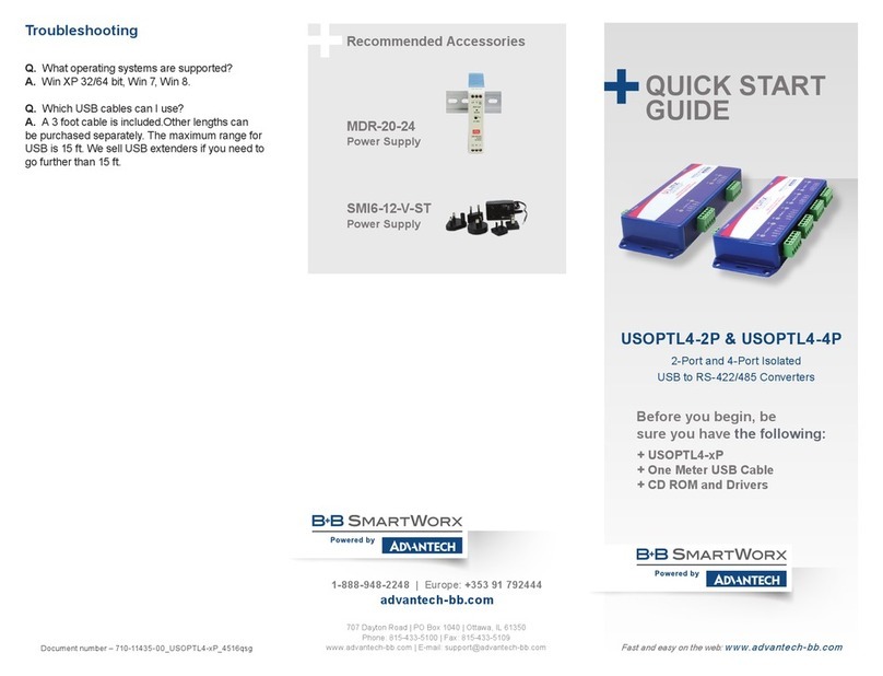 B+B SmartWorx USOPTL4-2P User manual