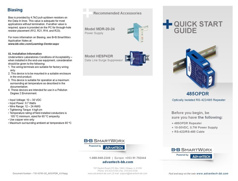 B+B SmartWorx 485OPDR quick start guide