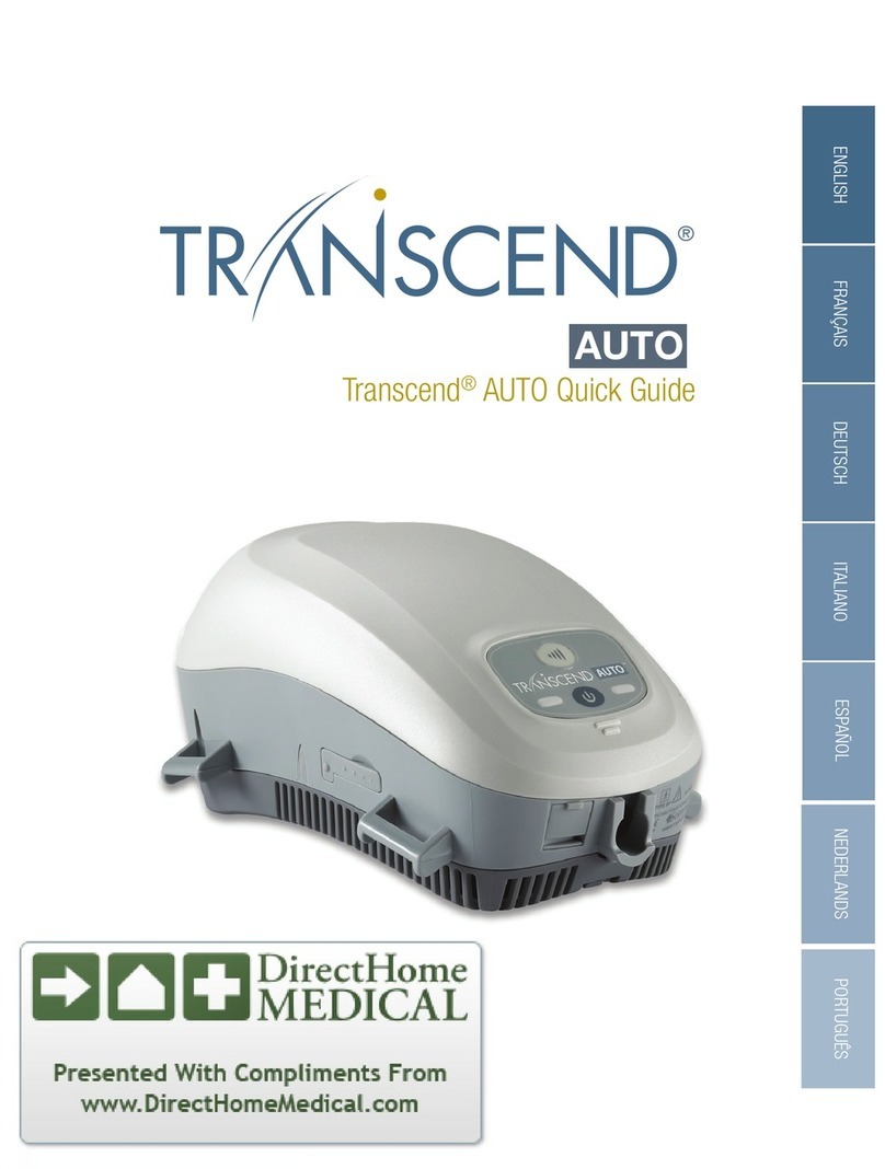 Transcend AUTO User manual