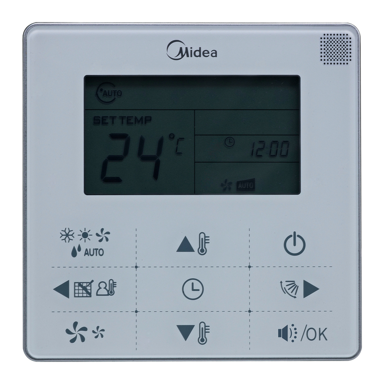 Midea KJR-29B/BKE-E Operation manual