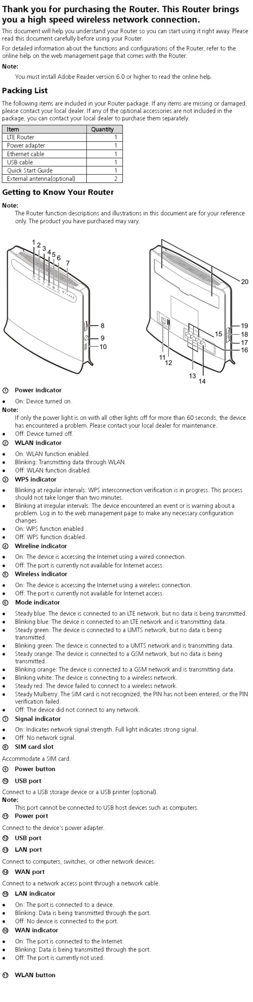 Huawei B593u-501 User manual Huawei B593u-501 User manual
