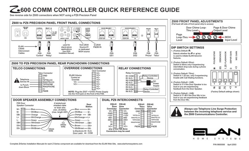 Elan Z-600 Quick reference guide