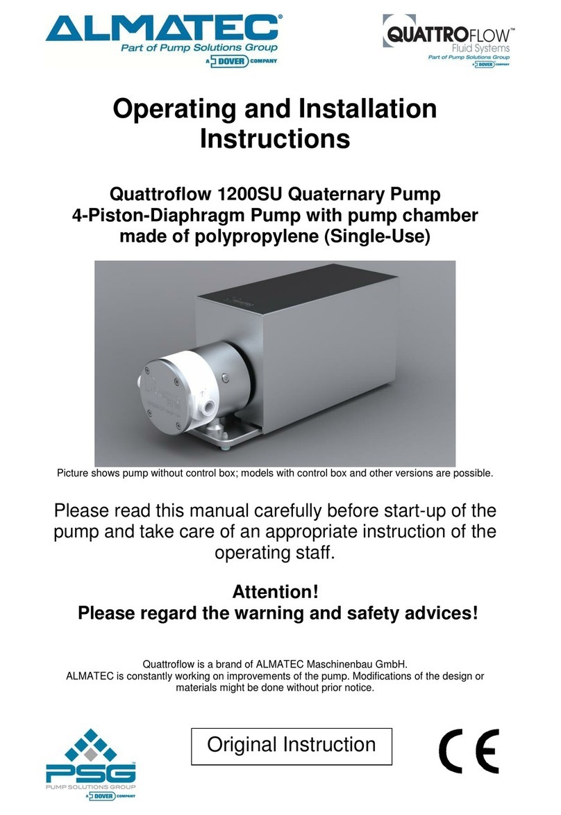 Almatec Quattroflow 1200SU Operating and installation instructions