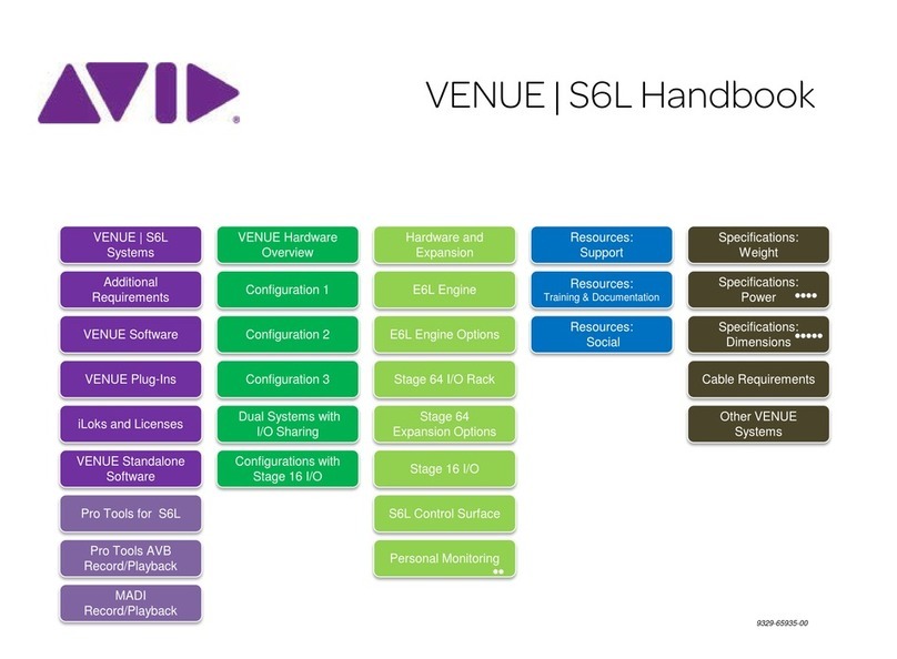 Avid Technology VENUE S6L User manual