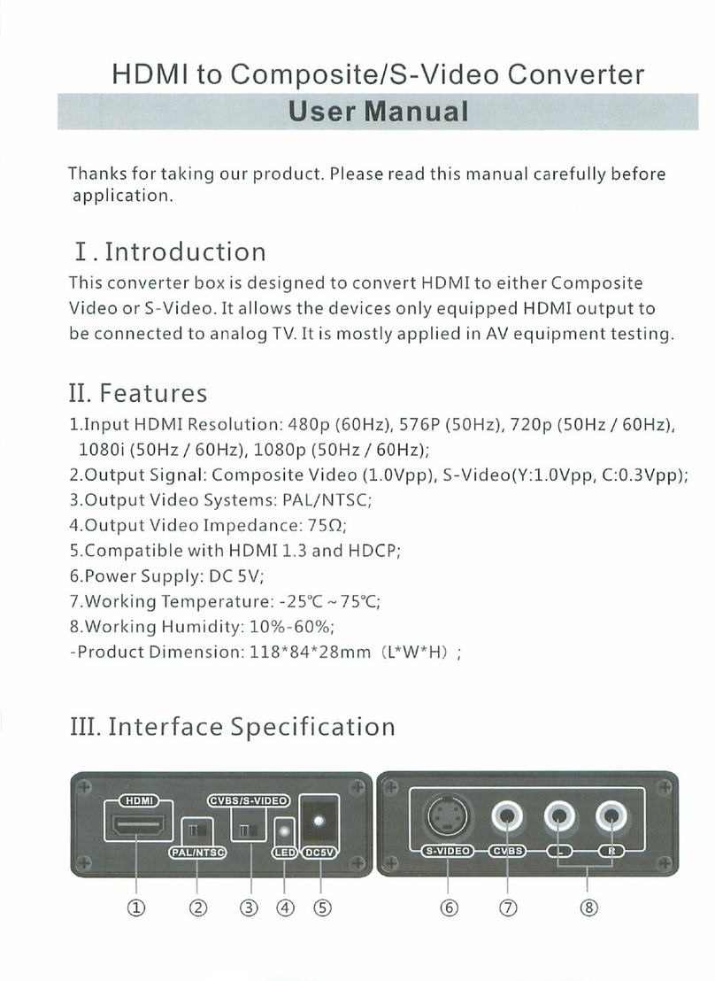 Monoprice 8667 User manual Monoprice 8667 User manual