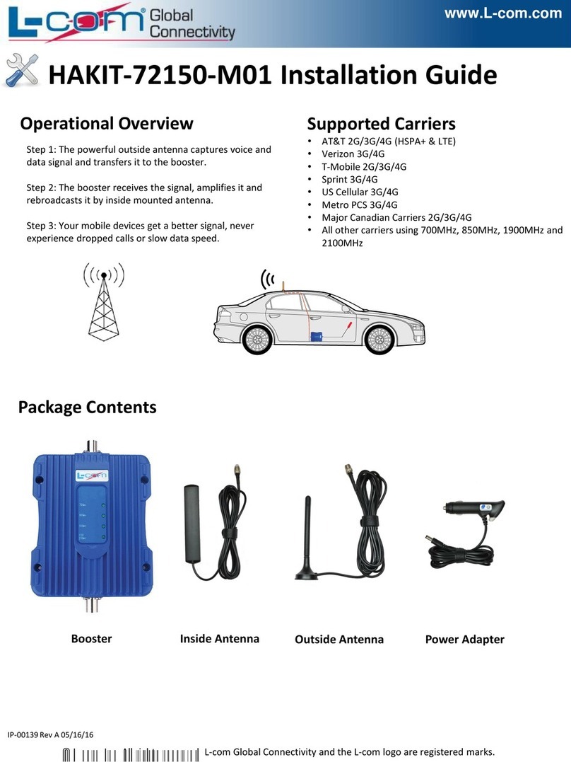 l-com HAKIT-72150-M01 User manual