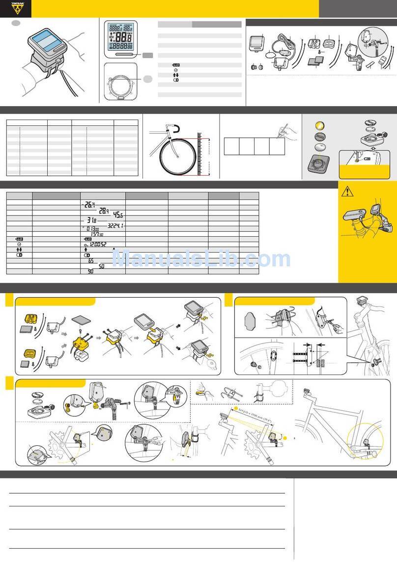 Topeak PANORAM V10c User manual