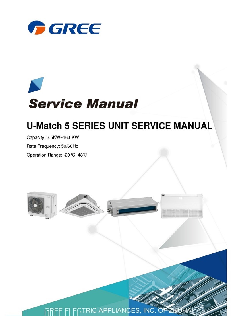 Gree GUD35W/NhA-T User manual