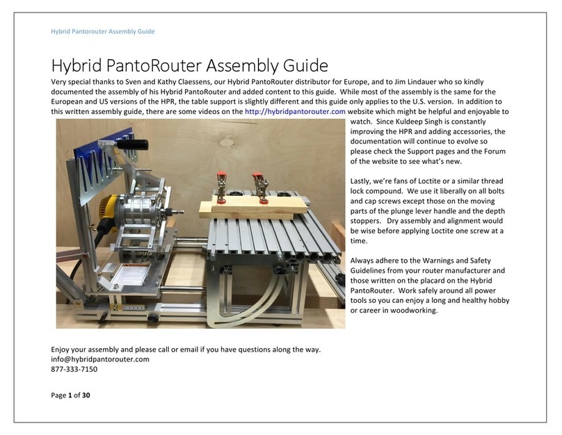 PantoRouter Panto-Package ALL-IN User manual