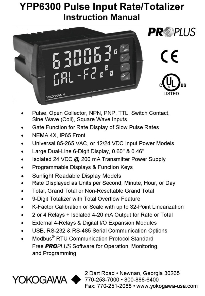 YOKOGAWA YPP6300 User manual