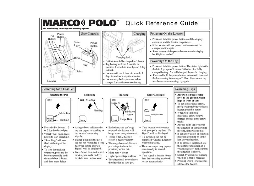 Eureka Technology MARCO POLO Quick reference guide