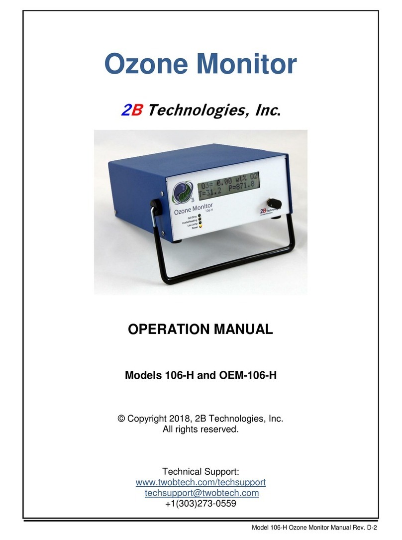 2B Technologies 106-H User manual