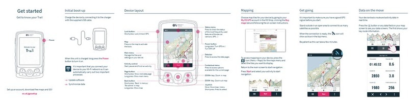 CompeGPS Trail User manual