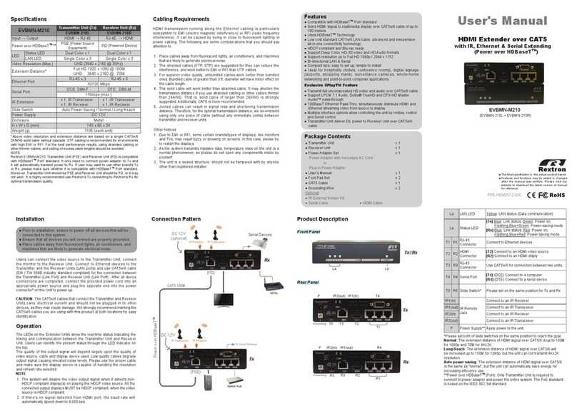 Rextron EVBMN-M210 user manual
