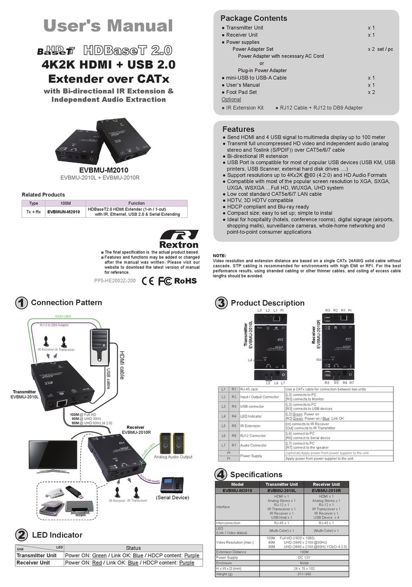 Rextron EVBMU-M2010 User manual