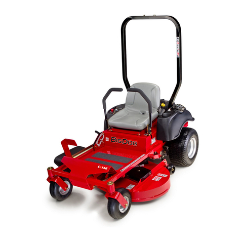 BigDog C-142 User manual