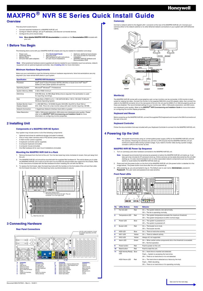 Honeywell MAXPRO User manual