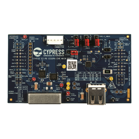 Cypress CY4532 EZ-PD CCG3PA quick start guide