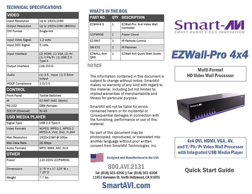 SMART-AVI EZWall-Pro 4x4 quick start guide