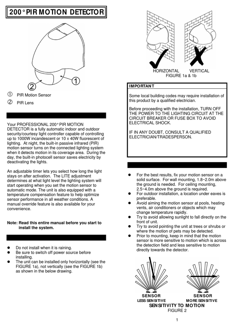 Titan TP200 manual