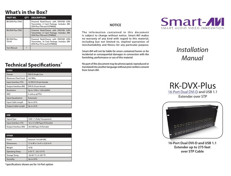 SMART-AVI RK-DVX-Plus installation manual